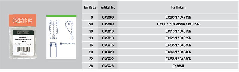 CKSX06-tabelle