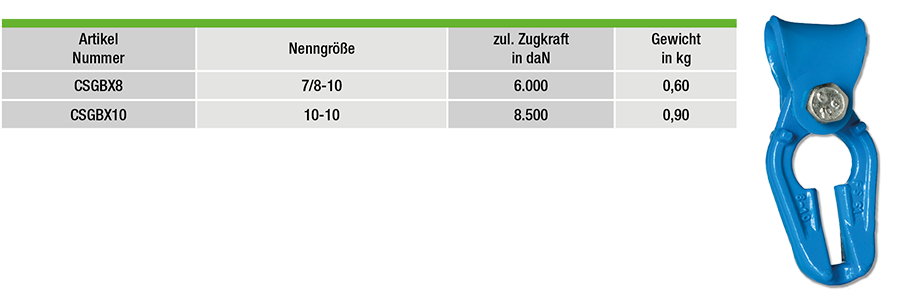 CSGBX8-tabelle