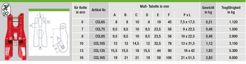 Verkuerzungsklaue-mit-Sicherung-tabelle
