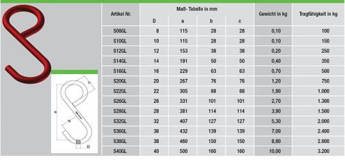 Hochfeste-S-Haken-geschlossene-Form-lange-Ausfuehrung-tabelle